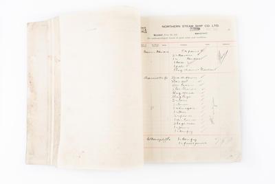 Ledger Northern Ss Co Otimai Ranginui Waiotahi Motu Wairua And Kapiti Tauranga Heritage Collection ledger northern ss co otimai